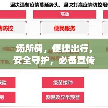 場所碼，便捷出行，安全守護(hù)，必備宣傳資料！