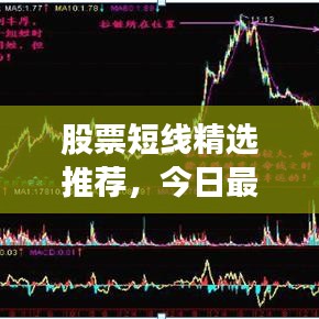 股票短線精選推薦，今日最佳買入機(jī)會(huì)