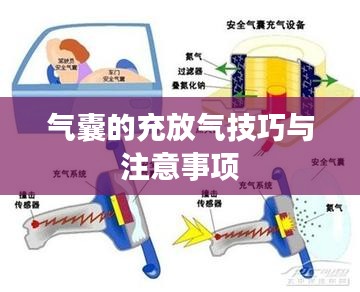 氣囊充放氣技巧及注意事項全解析