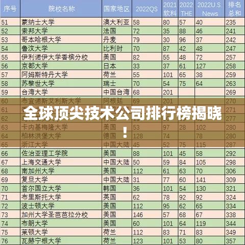 飯來(lái)張口 第3頁(yè)