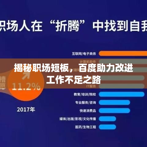 揭秘職場短板，百度助力改進工作不足之路