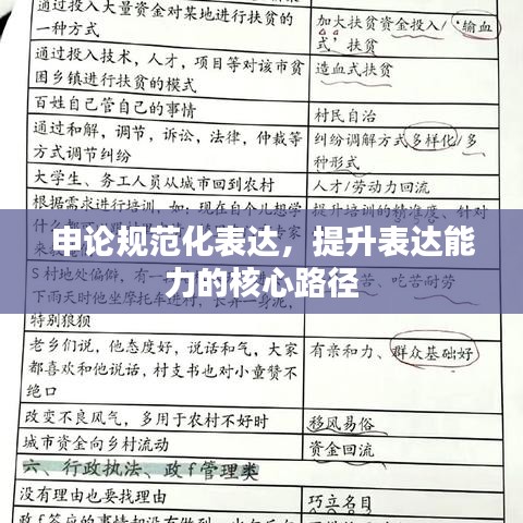 申論規(guī)范化表達(dá)，提升表達(dá)能力的核心路徑