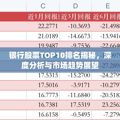 銀行股票TOP10排名揭秘，深度分析與市場趨勢展望