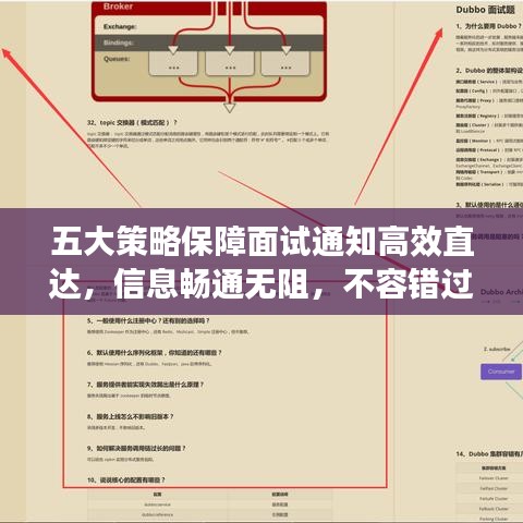 五大策略保障面試通知高效直達(dá)，信息暢通無阻，不容錯(cuò)過！