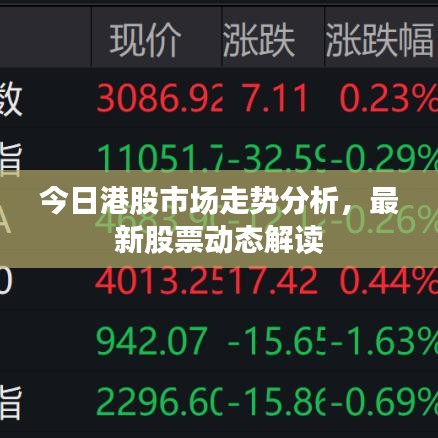 今日港股市場(chǎng)走勢(shì)分析，最新股票動(dòng)態(tài)解讀