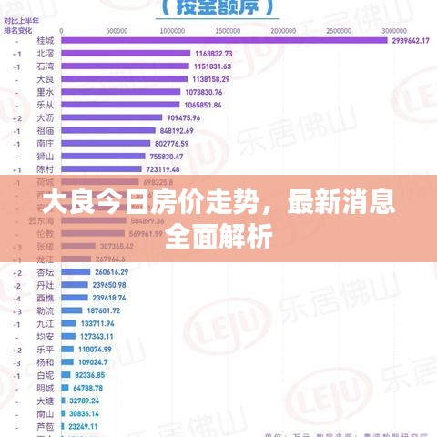 沒張倒置 第3頁