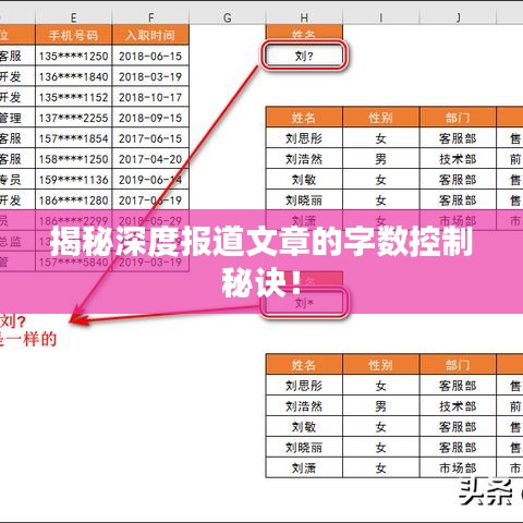 揭秘深度報(bào)道文章的字?jǐn)?shù)控制秘訣！