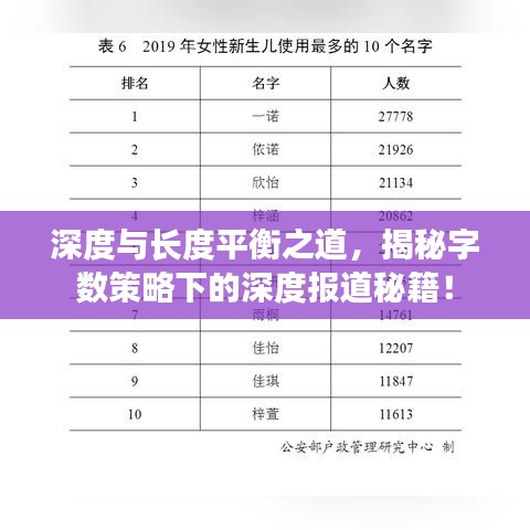 深度與長度平衡之道，揭秘字?jǐn)?shù)策略下的深度報道秘籍！