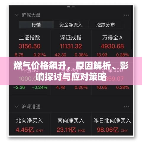 燃?xì)鈨r(jià)格飆升，原因解析、影響探討與應(yīng)對(duì)策略