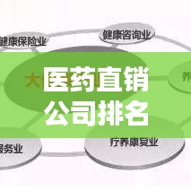 醫(yī)藥直銷(xiāo)公司排名大揭秘，行業(yè)領(lǐng)軍者的實(shí)力榜單！