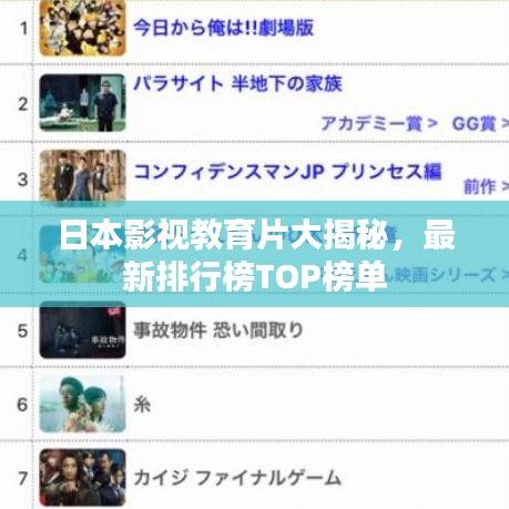日本影視教育片大揭秘，最新排行榜TOP榜單
