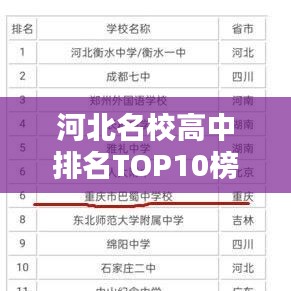 河北名校高中排名TOP10榜單揭曉！