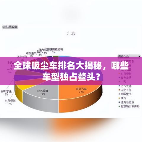 全球吸塵車排名大揭秘，哪些車型獨(dú)占鰲頭？