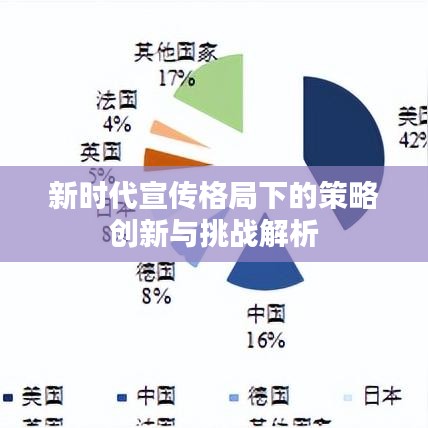 新時代宣傳格局下的策略創(chuàng)新與挑戰(zhàn)解析