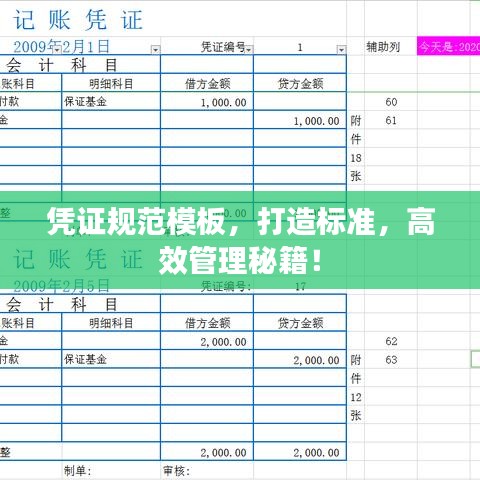 憑證規(guī)范模板，打造標(biāo)準(zhǔn)，高效管理秘籍！