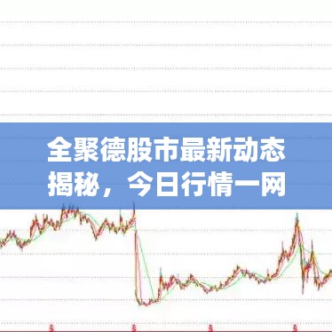 全聚德股市最新動態(tài)揭秘，今日行情一網(wǎng)打盡