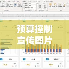 預(yù)算控制宣傳圖片，開啟財(cái)務(wù)管理新時(shí)代之門